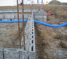 Arrive d eau prevu sur l arriere de la maison