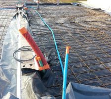 Gaines EDF et FT pour tableau