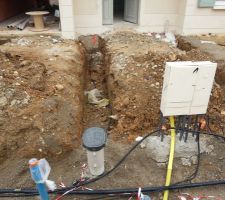 Eau, électricité, gaz, Eaux usées, pluviales...