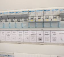 D&eacute;tail du tableau &eacute;lectrique