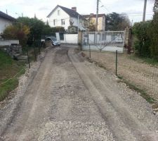Chemin d'accès