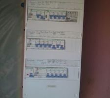 Le compteur électrique