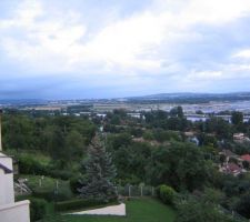 Vue panoramique