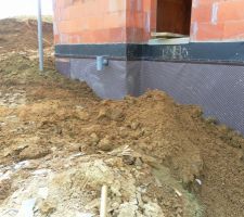 Remblaie de la terre