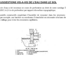 Illustration contre la remontée des eaux de la maison