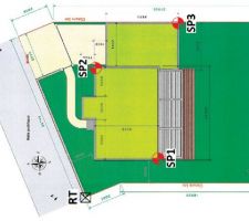 Les 3 points de forage réalisés