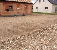 Difference de terre =)