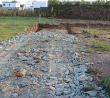 Acc&egrave;s... Il manque une borne qui montrait la fin de l'acc&egrave;s.