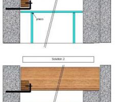 Ralisation d'un plancher
<br />
Positionnement muraillre/solive.