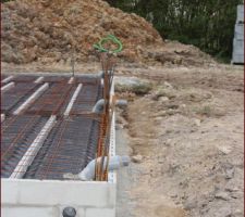 Visiblement le mur est droit !