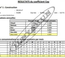 Calcul CEP avec double flux