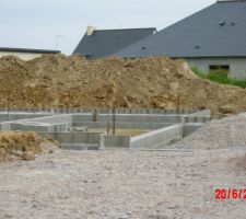 Acc&eacute;s en tout venant