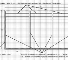 Schema pour creation plancher porteur.