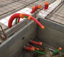 Gaines d'alimentations