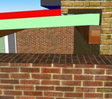 Projet