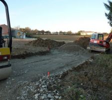 Acc&egrave;s en cours