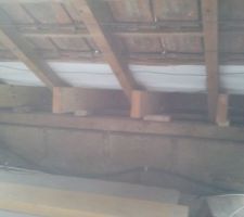 Ce qui repose sur l'ouverture