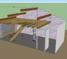 Plans et mesures