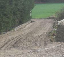 Chemin d'acc&egrave;s provisoire