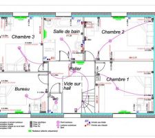 Plan électrique étage