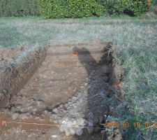 Trous fouilles arch&eacute;ologues