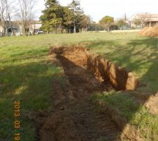 2m par 80 cm au moins