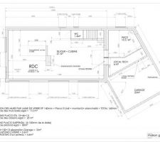 PLAN RDC