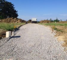 Le chemin d'accès fini