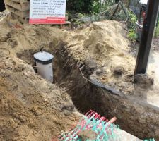 Installation compteur d'eau