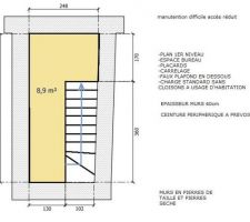 Création d'un plancher avec trémie