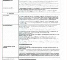 Conseil pour la réception