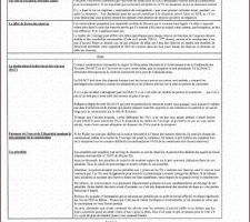 Conseil pour la réception