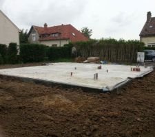 Étalement des terres