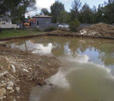 Fondations inond&eacute;es