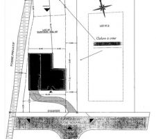 Plan permis