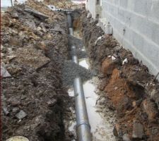 Intervention du terrassier pour les raccordements EU/EP