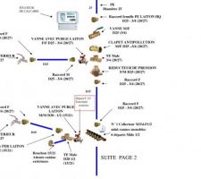 Plomberie Plan n°2 Page 1