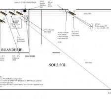 Plomberie Plan 2 Page 3