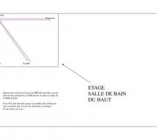Plomberie Plan 2 Page 5