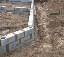 Alignement angle coup&eacute; et fa&ccedil;ade Sud