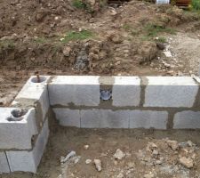 VS zoom 3&egrave;me ouverture