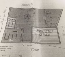 Si vous pouvez m'eclairer sur Tn et Tf merci