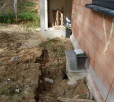 Tassement des terres