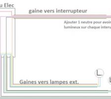 Schéma elec pour Stef