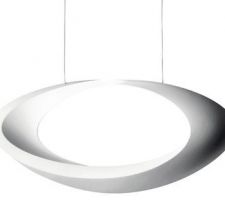 Idée luminaire suspension