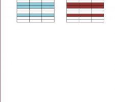 Disposition des faiences