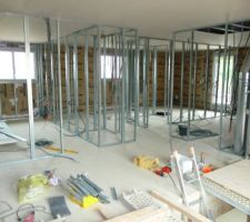 Rails etage