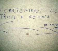 Hé oui des petites erreurs, normal il n?appelle pas pour nous demander.