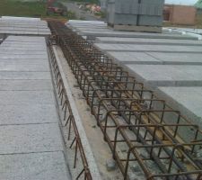 Poutre retrouss&eacute;e