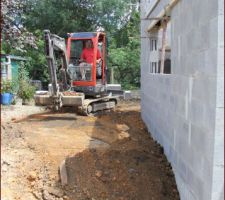 De nouveau un terrain plat